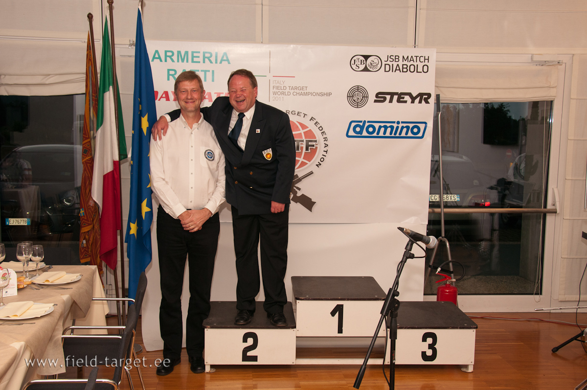 Kaidu I see you growing fast